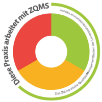 ZQMS Logo